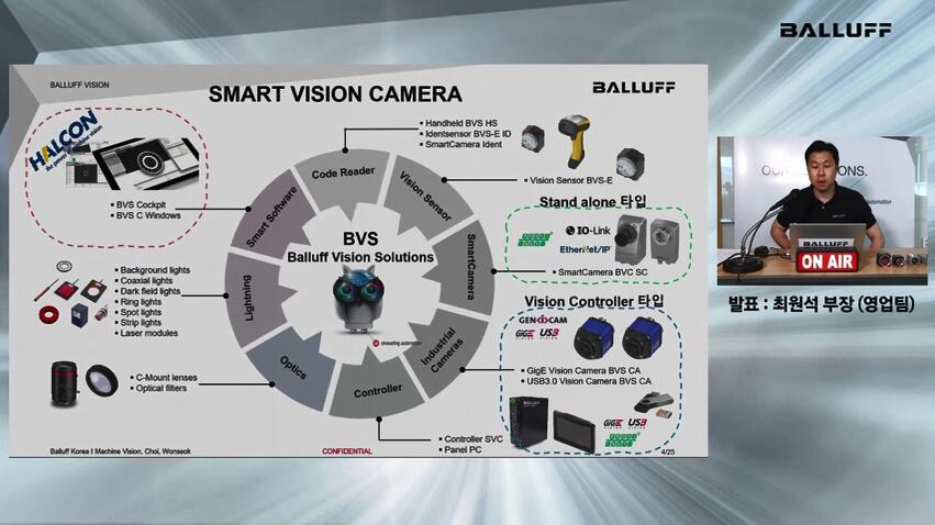 Matrix Vision 산업용 카메라
